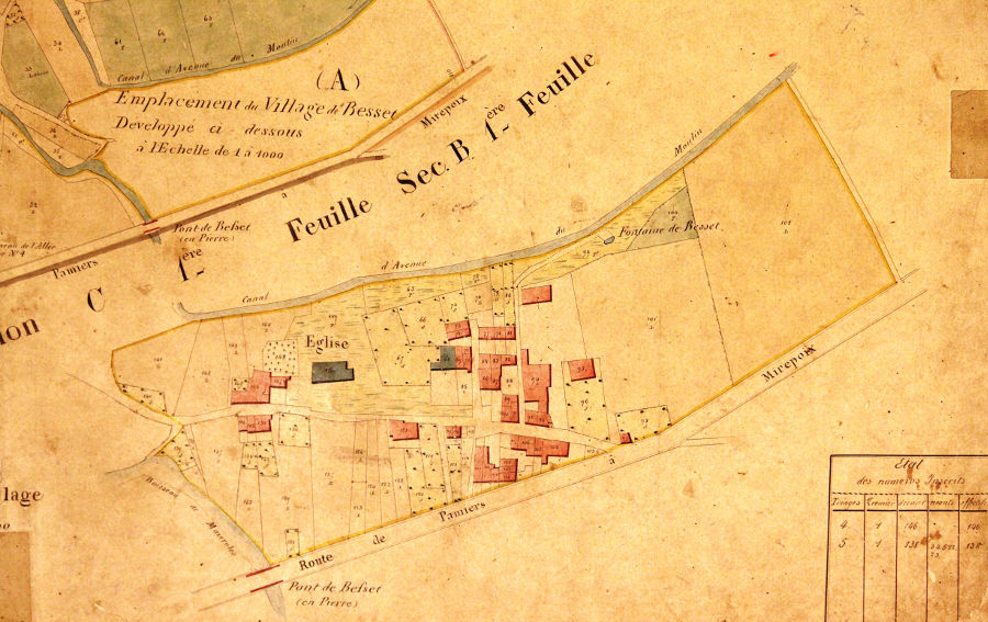 Cadastre "napolonien", 1842