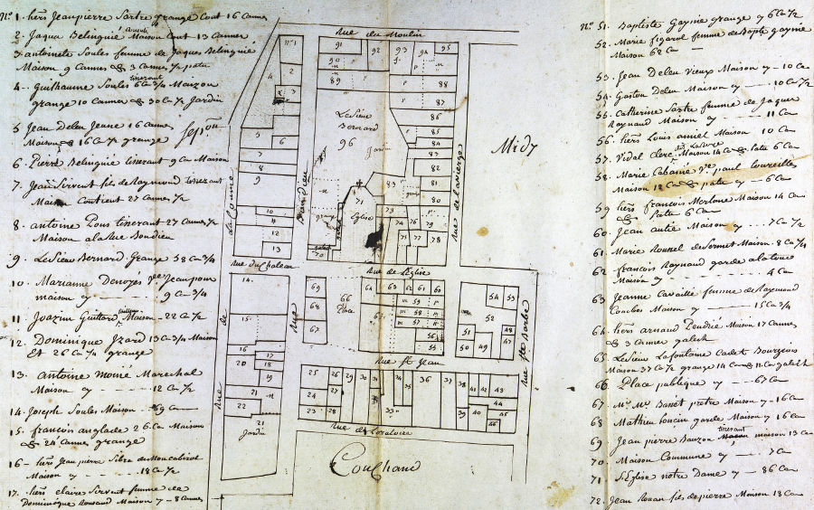 Plan du XVIIIe sicle